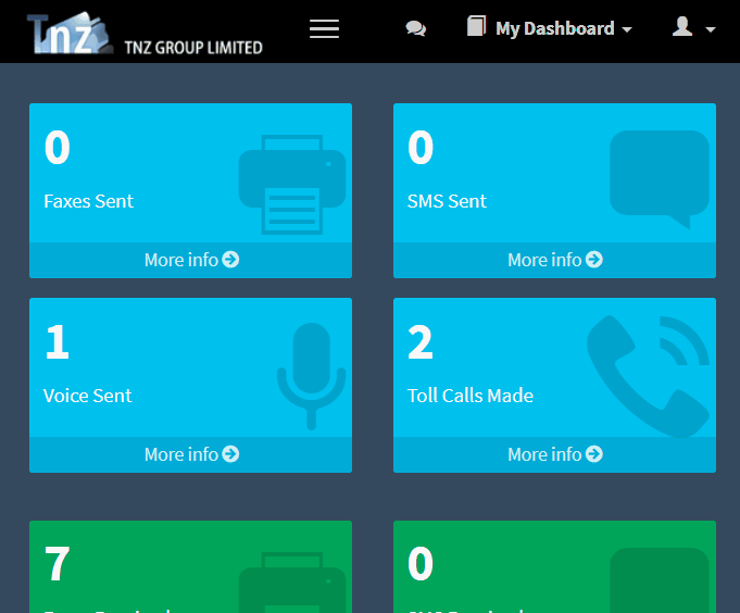 Dashboard - Quick SMS