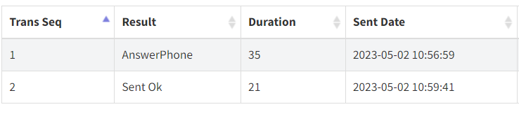Dashboard - Send Text to Speech - Voice Reporting Trans